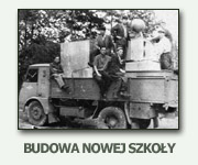 Budowa szkoy